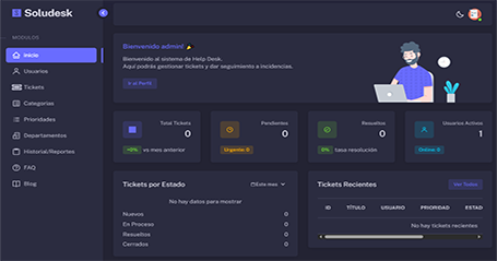 cta dashboard